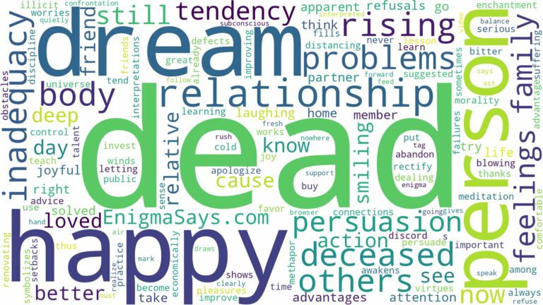 dream about dead person happy and related dreams with their meanings in a word cloud