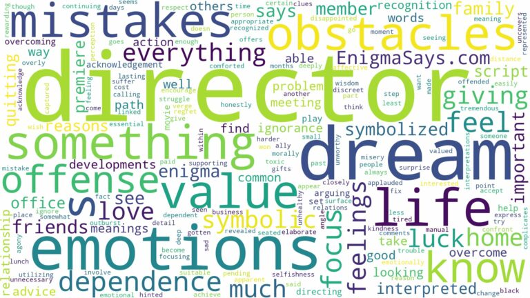 dream about a director and related dreams with their meanings in a word cloud