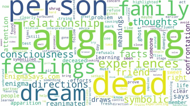 dreaming about dead person laughing and related dreams with their meanings in a word cloud