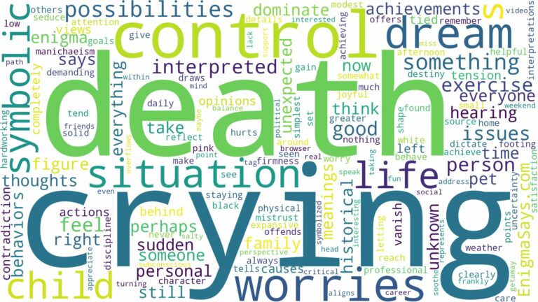 dreaming of death and crying and related dreams with their meanings in a word cloud