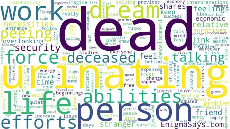 dreaming about dead person urinating and related dreams with their meanings in a word cloud