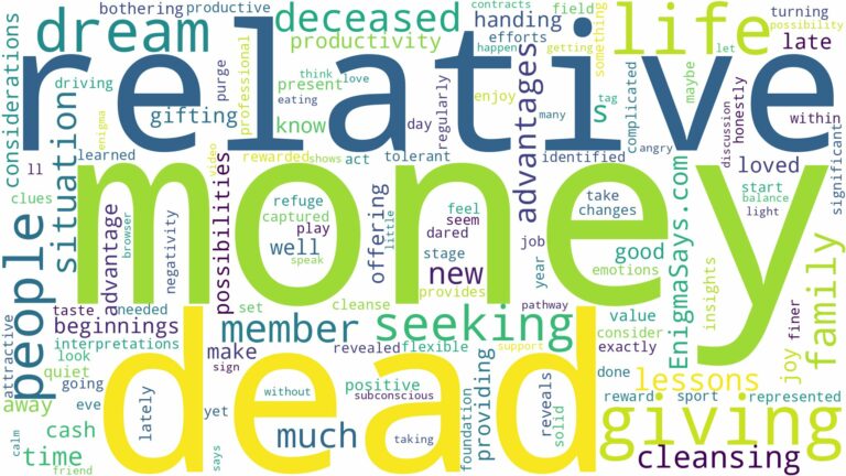 dreaming about dead relative giving you money and related dreams with their meanings in a word cloud