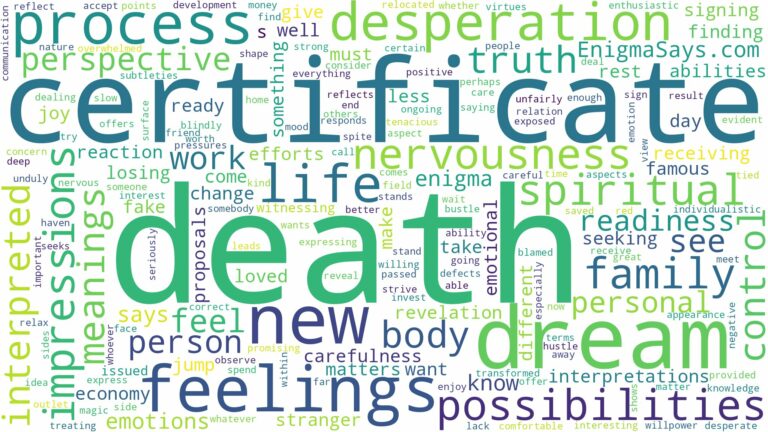dream about death certificate and related dreams with their meanings in a word cloud