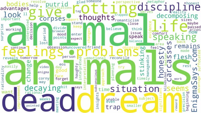dreaming about dead rotting animals and related dreams with their meanings in a word cloud