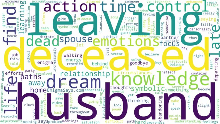 dreaming about deceased husband leaving you and related dreams with their meanings in a word cloud