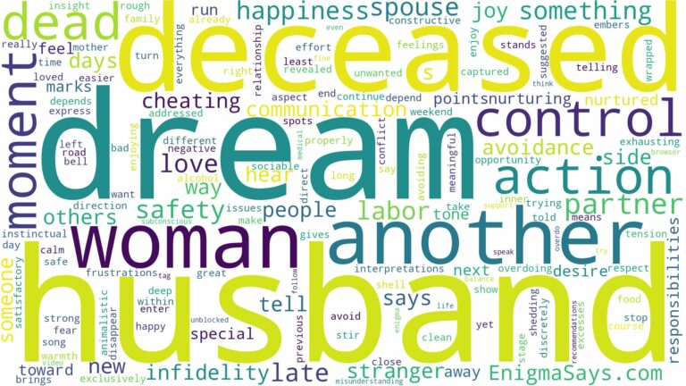 dream about deceased husband with another woman and related dreams with their meanings in a word cloud