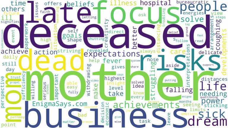 dreaming about deceased mother being sick and related dreams with their meanings in a word cloud