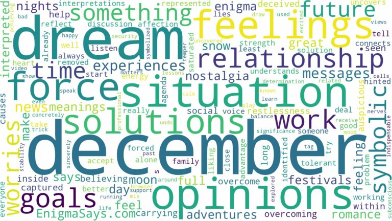 dream about december and related dreams with their meanings in a word cloud