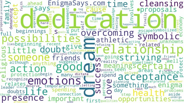 dream about dedication and related dreams with their meanings in a word cloud
