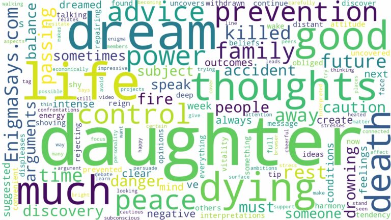 dream about death of daughter and related dreams with their meanings in a word cloud