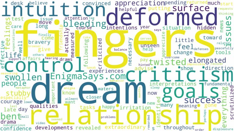 dream about deformed fingers and related dreams with their meanings in a word cloud