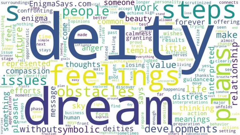 dream about deity and related dreams with their meanings in a word cloud