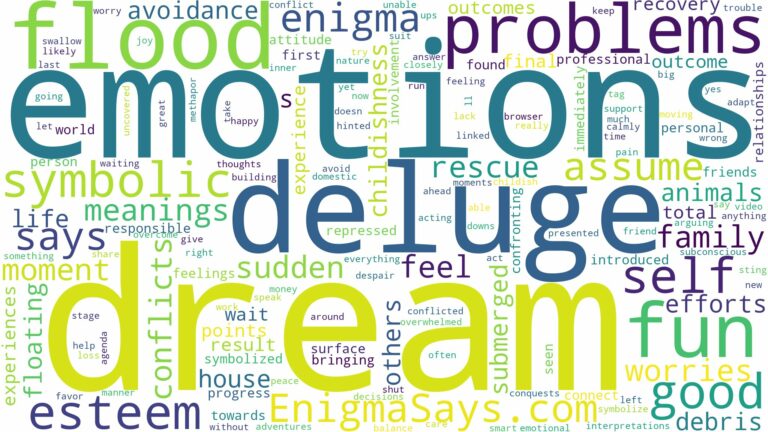 dream about deluge and related dreams with their meanings in a word cloud