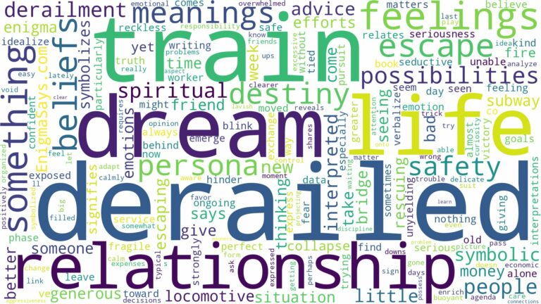 dream about derailed and related dreams with their meanings in a word cloud