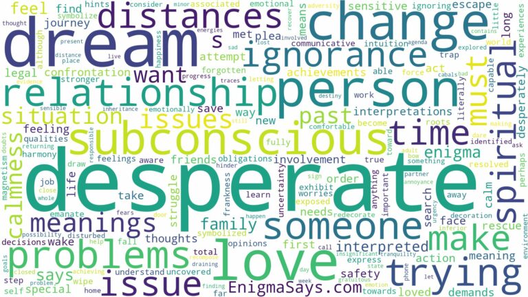 dream about desperate and related dreams with their meanings in a word cloud