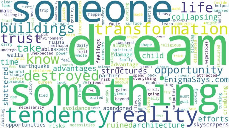 dream about destroyed buildings and related dreams with their meanings in a word cloud