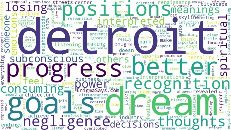 dream about detroit and related dreams with their meanings in a word cloud