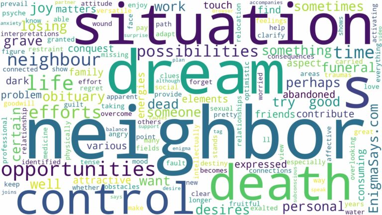 dream about death of neighbour and related dreams with their meanings in a word cloud