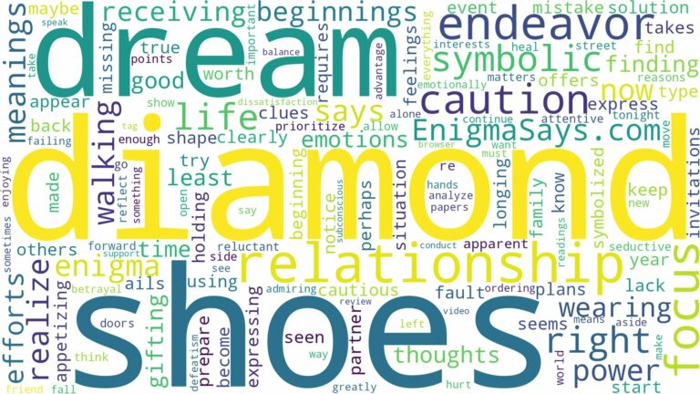 dream about diamond shoes and related dreams with their meanings in a word cloud