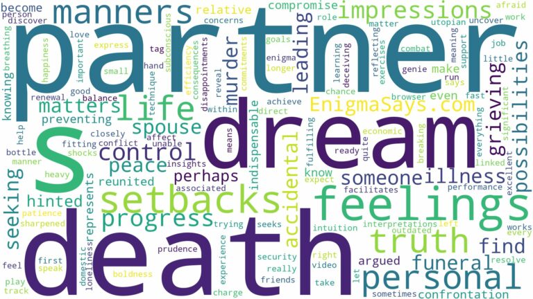 dream about death of partner and related dreams with their meanings in a word cloud