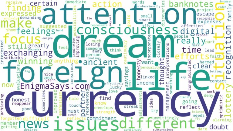 dream about different currency and related dreams with their meanings in a word cloud