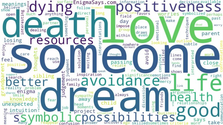dream about death of someone you love and related dreams with their meanings in a word cloud