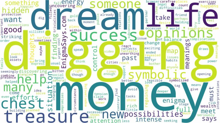 dream of digging money and related dreams with their meanings in a word cloud
