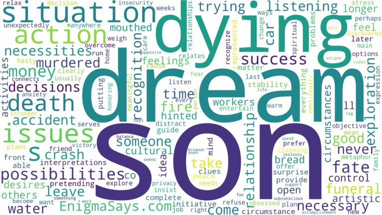 dream about death of son and related dreams with their meanings in a word cloud