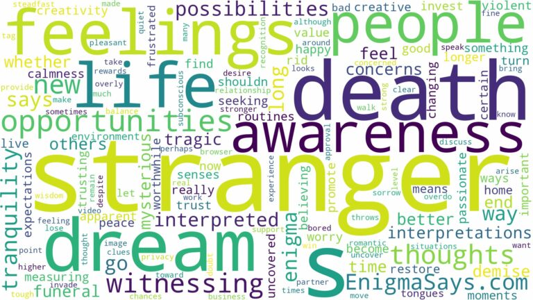 dream about death of stranger and related dreams with their meanings in a word cloud