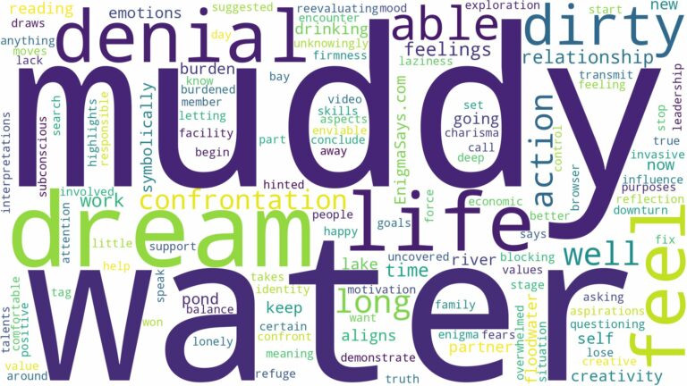 dream about dirty muddy water and related dreams with their meanings in a word cloud