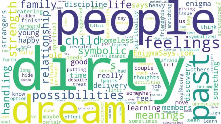 dream about dirty people and related dreams with their meanings in a word cloud