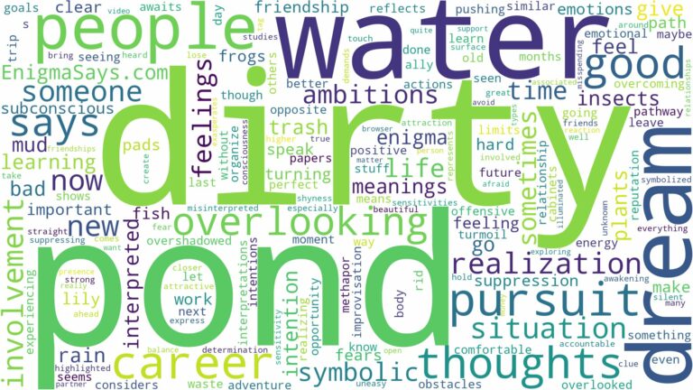 dream about dirty pond water and related dreams with their meanings in a word cloud