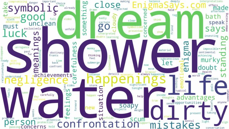 dream about dirty shower water and related dreams with their meanings in a word cloud