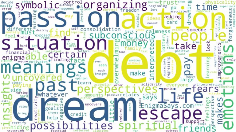 dream about debt and related dreams with their meanings in a word cloud