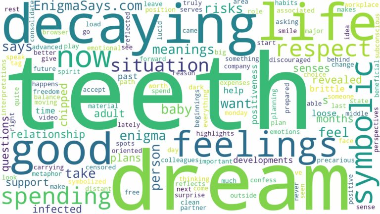 dream of decaying teeth and related dreams with their meanings in a word cloud