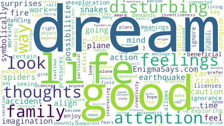 dream of disturbing and related dreams with their meanings in a word cloud