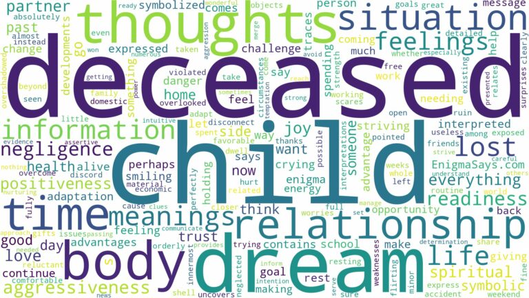 dream about deceased child and related dreams with their meanings in a word cloud