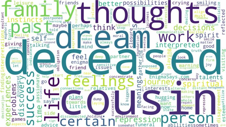 dream about deceased cousin and related dreams with their meanings in a word cloud