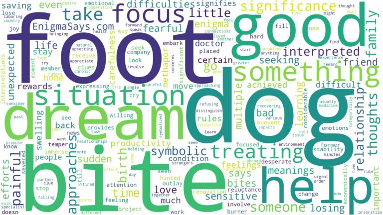 dream about dog bite foot and related dreams with their meanings in a word cloud