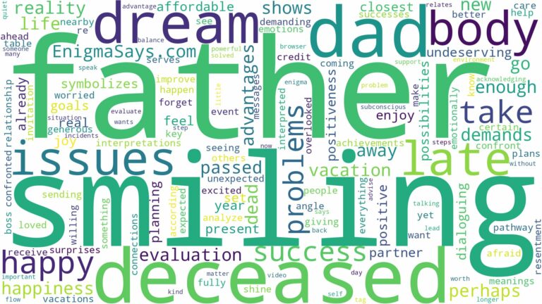 dreaming about deceased father smiling and related dreams with their meanings in a word cloud