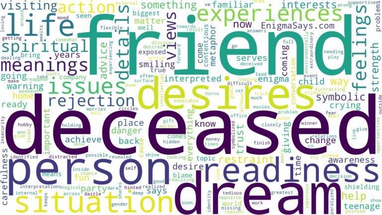 dream about deceased friend and related dreams with their meanings in a word cloud
