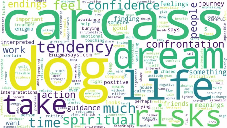 dream about dog carcass and related dreams with their meanings in a word cloud