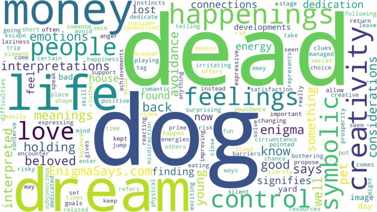dream about dog dead and related dreams with their meanings in a word cloud