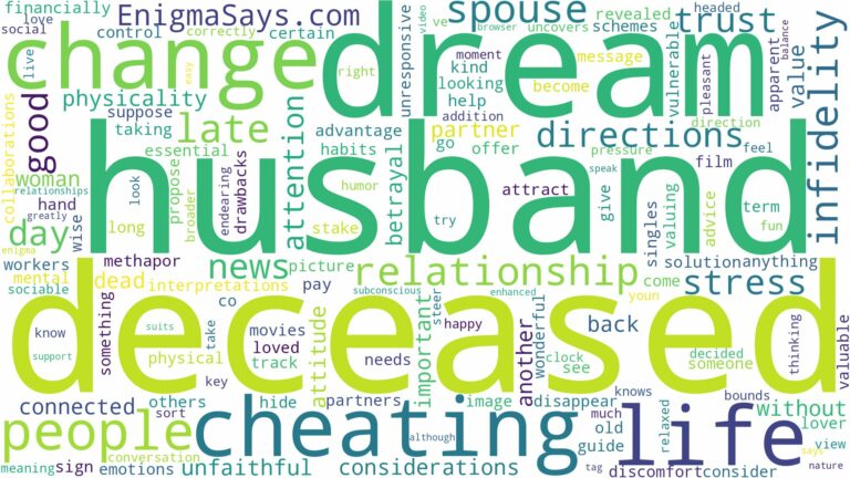 dreaming about deceased husband cheating and related dreams with their meanings in a word cloud