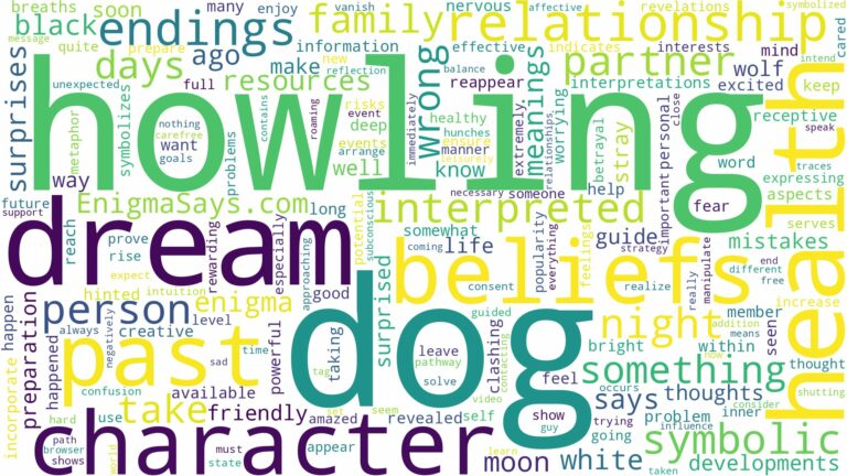 dreaming of dog howling and related dreams with their meanings in a word cloud