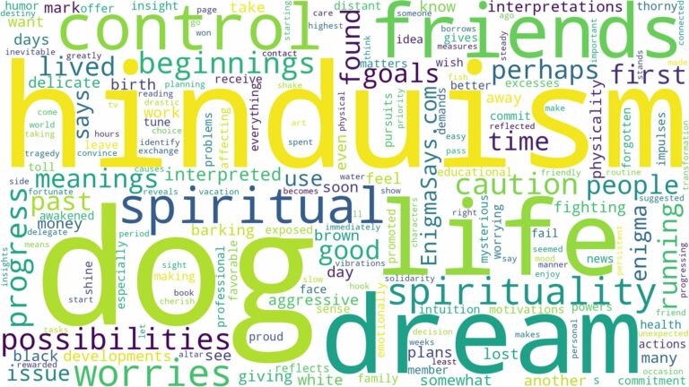 dream about dog in hinduism and related dreams with their meanings in a word cloud