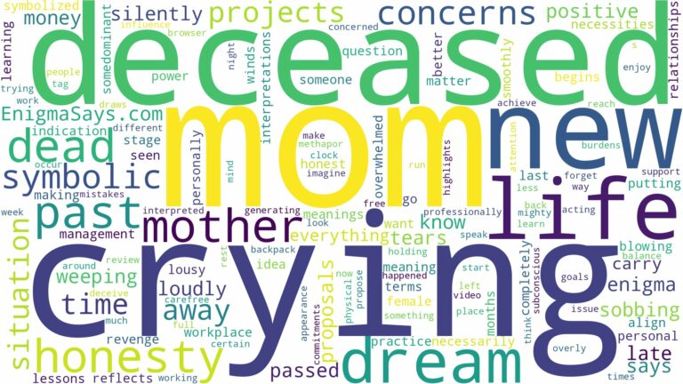 dreaming about deceased mom crying and related dreams with their meanings in a word cloud