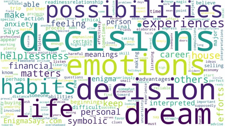 dreams about decisions and related dreams with their meanings in a word cloud