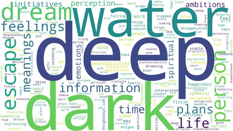 dream about deep dark water and related dreams with their meanings in a word cloud