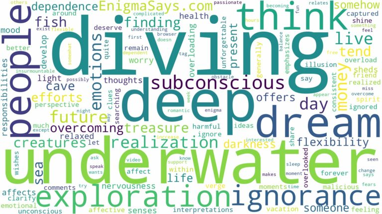 dreaming of deep diving and related dreams with their meanings in a word cloud